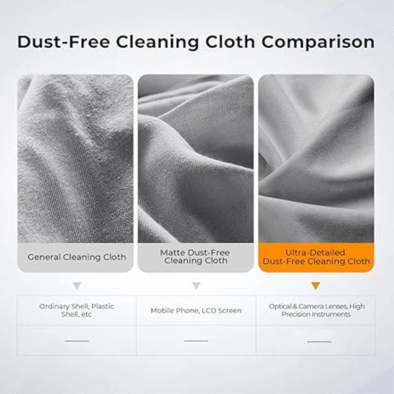 Microfiber Dustproof Cleaning Cloth Notebook Keyboard Cover Laptop Screen Cleaner Kit for MacBook Pro 13/15/16 Inch