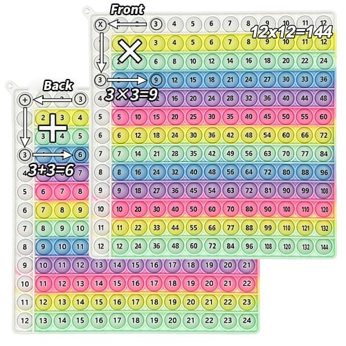 🎯12x12 Multiplication Table Board Game – Portable Math Practice and Learning Toy for Kids