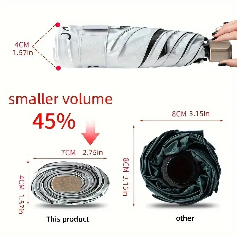 Ultra-Light UV Protection Umbrella - Compact, Foldable Design with Stainless Steel Handle for Sun & Rain, Durable 190T Canopy